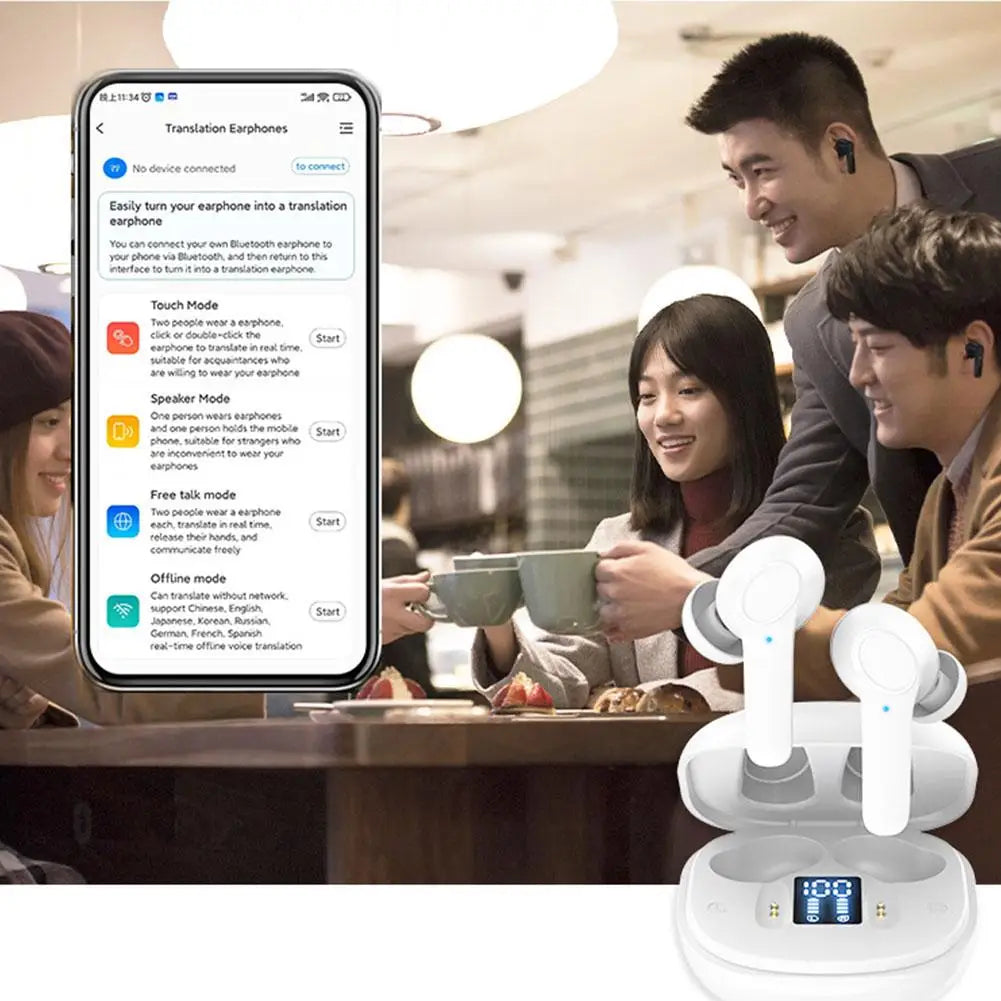 Portable Wireless Translation Headset with Real-time Display for Business Travel Meetings Music Player